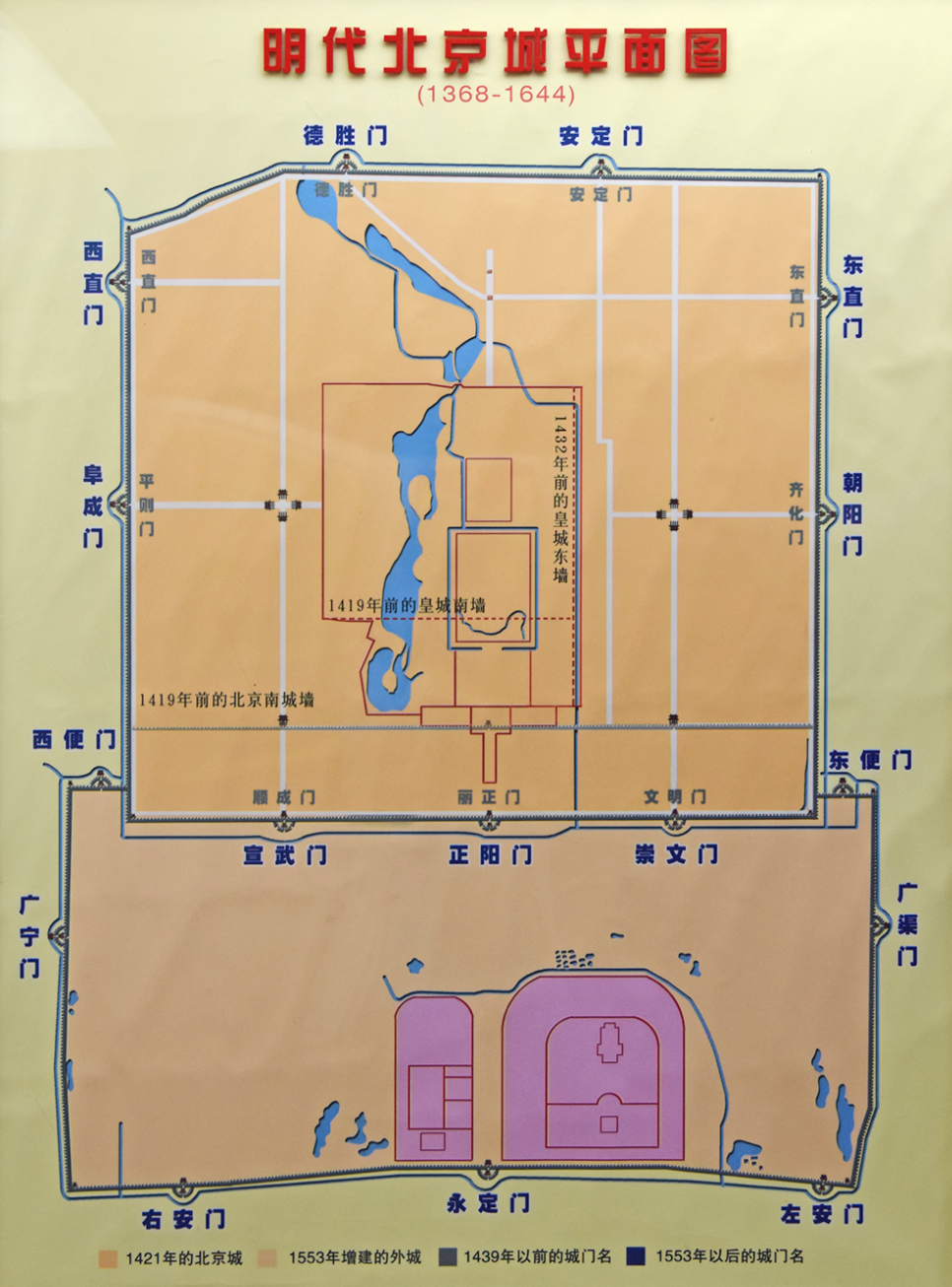 北京为何叫四九城每个城门背后有哪些故事