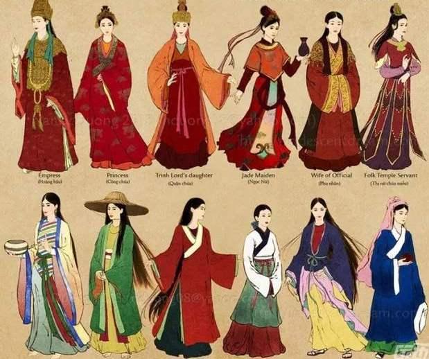 古人将奇装异服称为“服妖”,为何会和个人和国家命运联系起来?-搜狐大视野-搜狐新闻