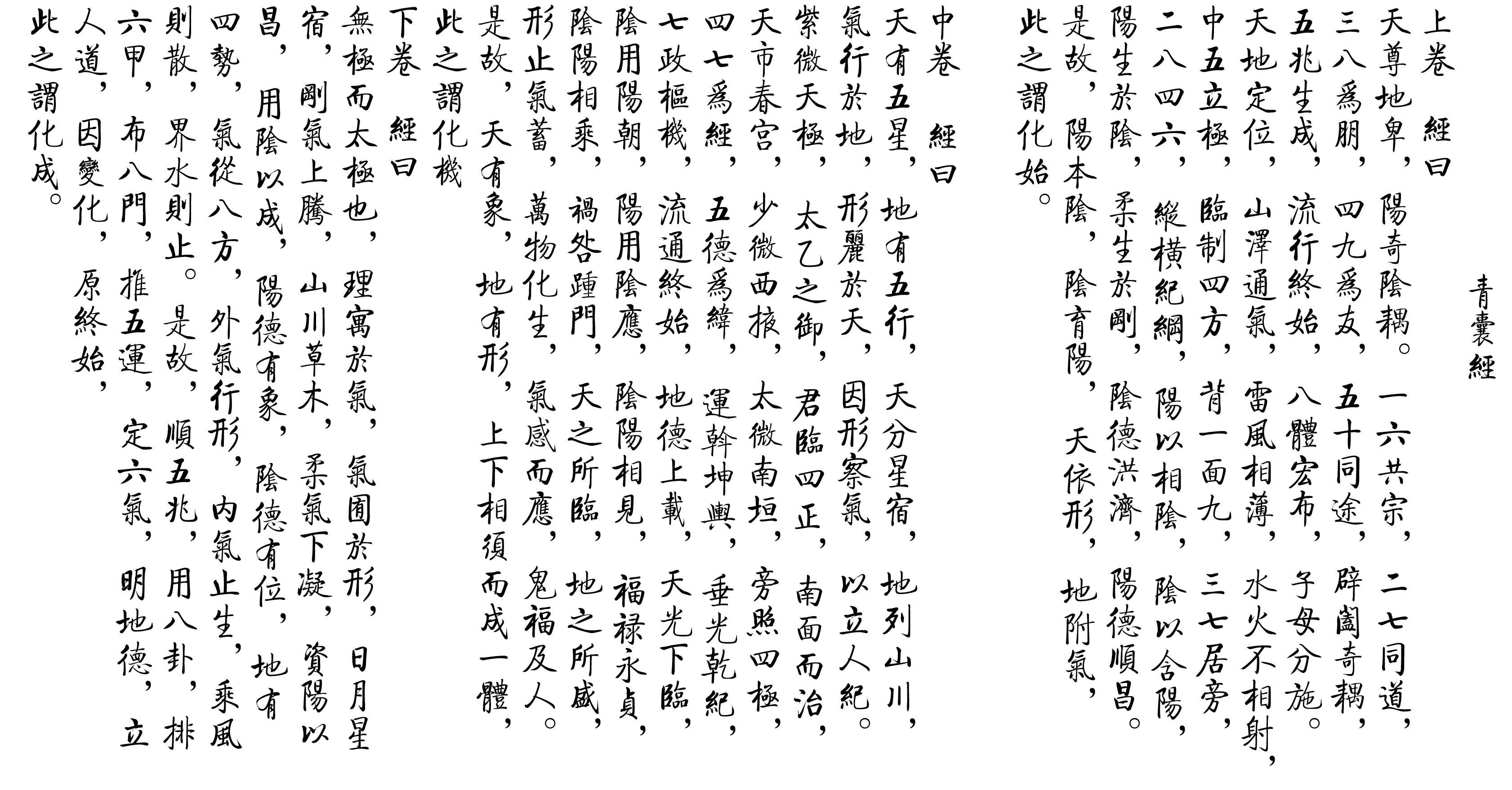 风水经典《青囊经》5——物质和能量是一个妈生的