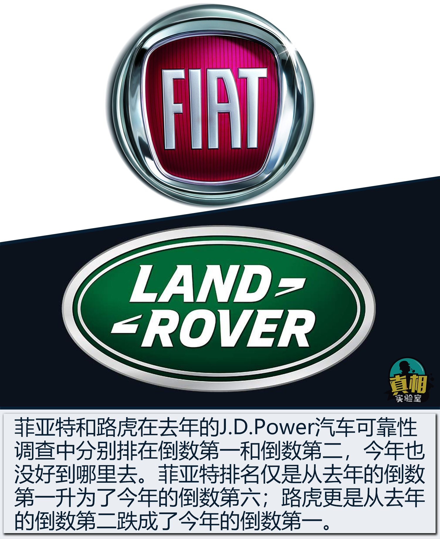 power汽车可靠性排行榜解读