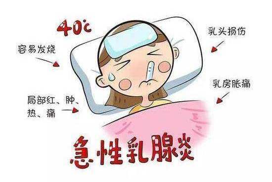 堵奶,宝宝吸不出,可以让丈夫帮忙吗?千万不要!有3个坏处!