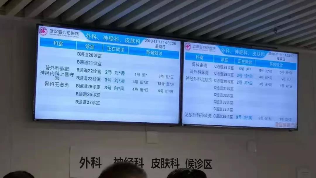 武汉亚心总医院 排队叫号系统此外,在1月29日收到武汉火神山医院信息