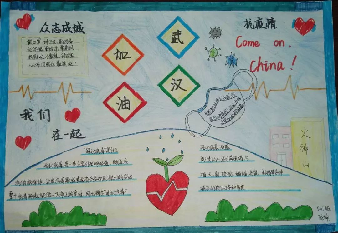 举国同心,童岭小学501班同学们用自己喜爱的方式绘制手抄报,美术作品