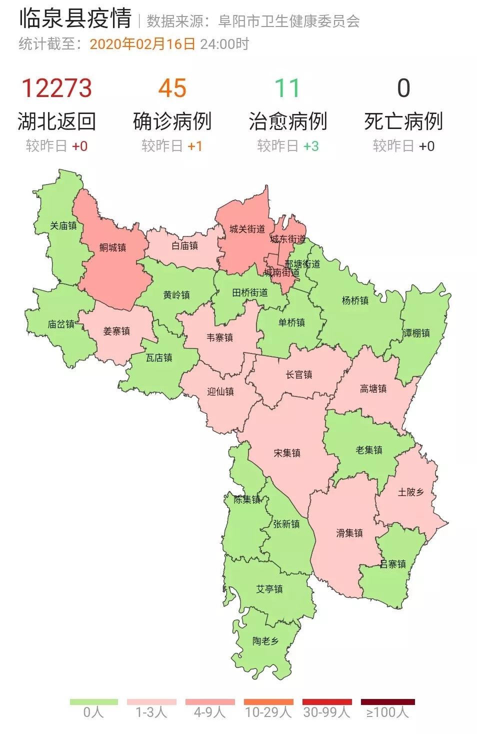 速查阜阳市卫生健康委上线阜阳疫情动态地图实时追踪