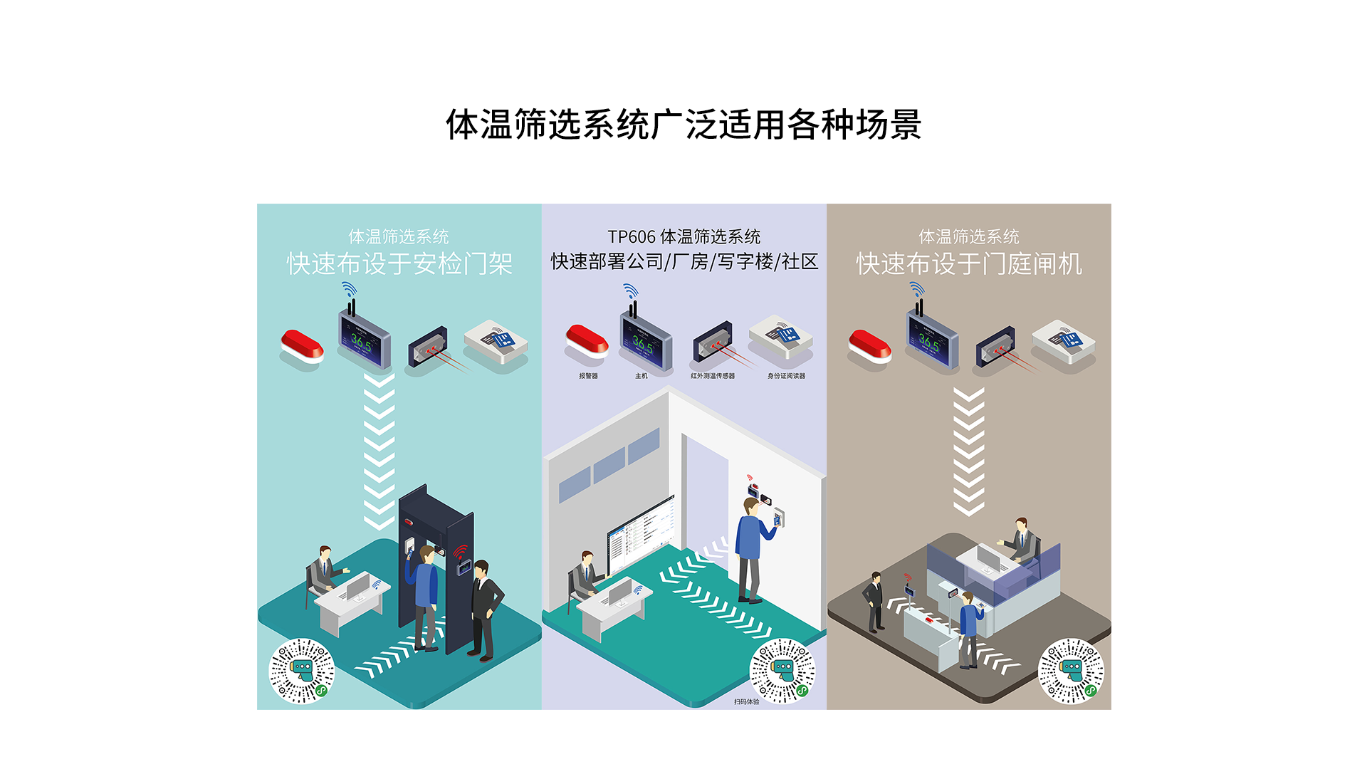 人体红外测温传感器 tp606