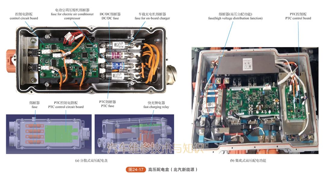 电动汽车高清彩图 带你透视内部构造