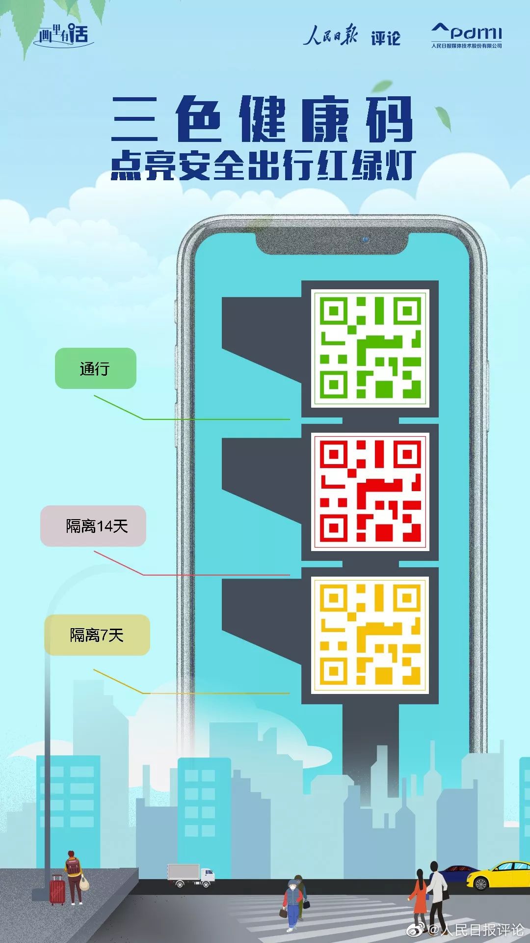 杭州健康碼將推廣至全國 | 畫裡有話