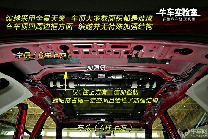国产车代表:吉利缤越,全景天窗边框无加强,c柱上方加强筋.