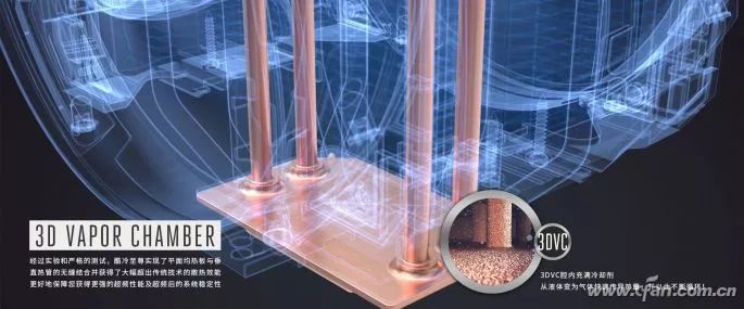 比热管还高级？VC均热板真的好用吗？_散热