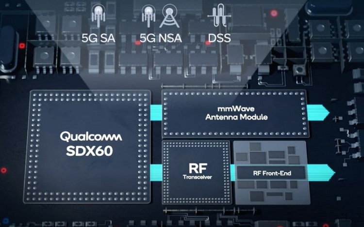 高通骁龙x60解析:"第三代5g"展示了怎样的未来_芯片