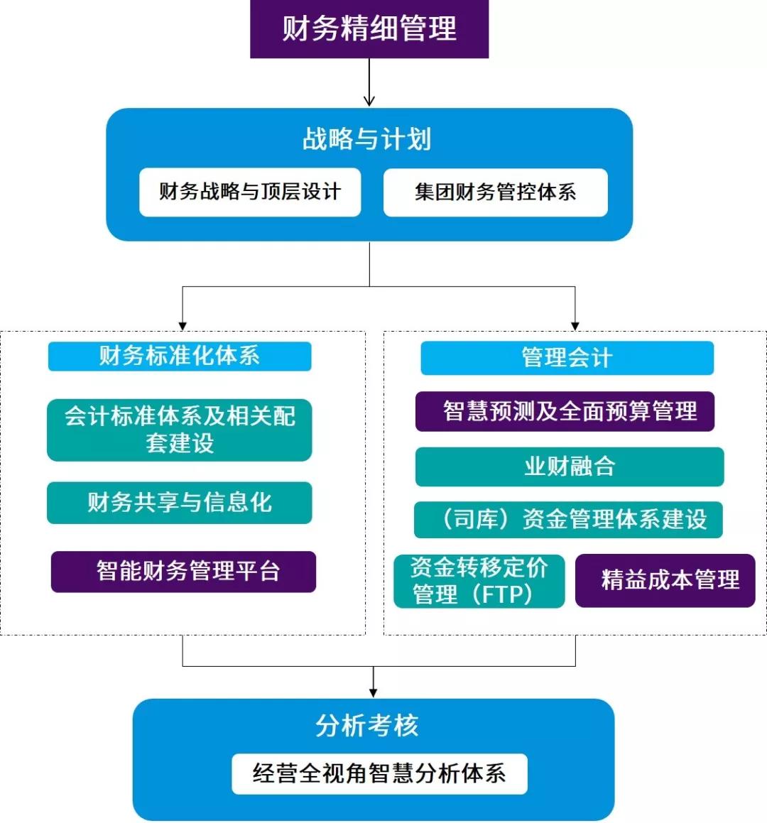 攜手戰