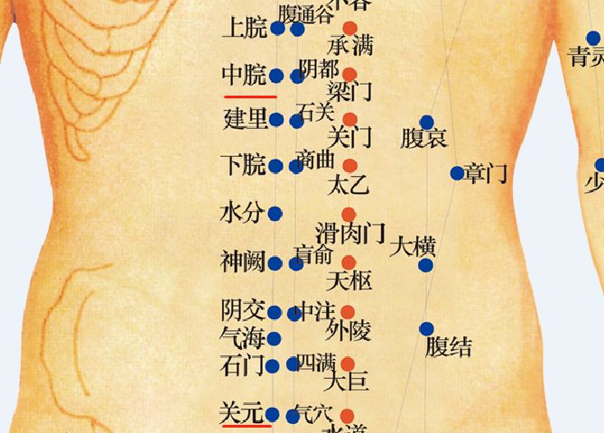 两侧胁肋部区域为肝经循行所过,经常施以擦法有疏肝理气的作用.