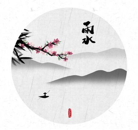 雨水七九河开八九雁来