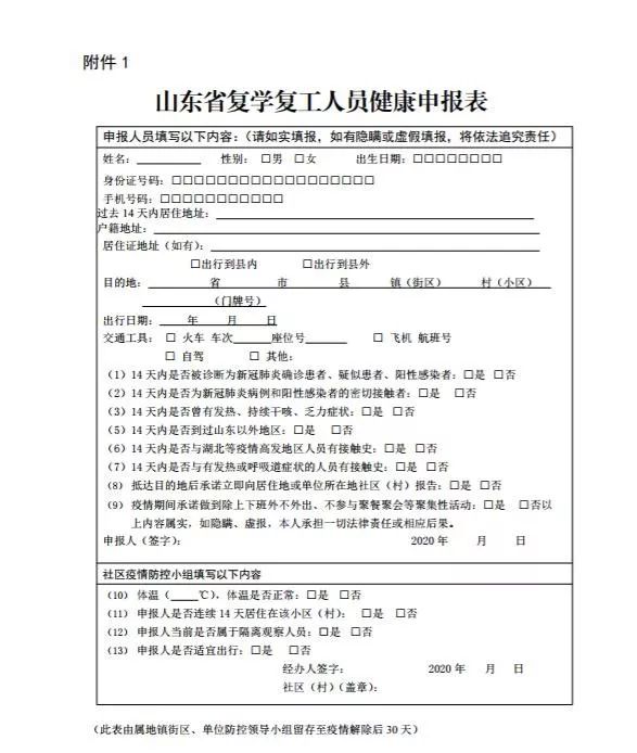 關於啟用離武復工復學人員健康通行卡的通告