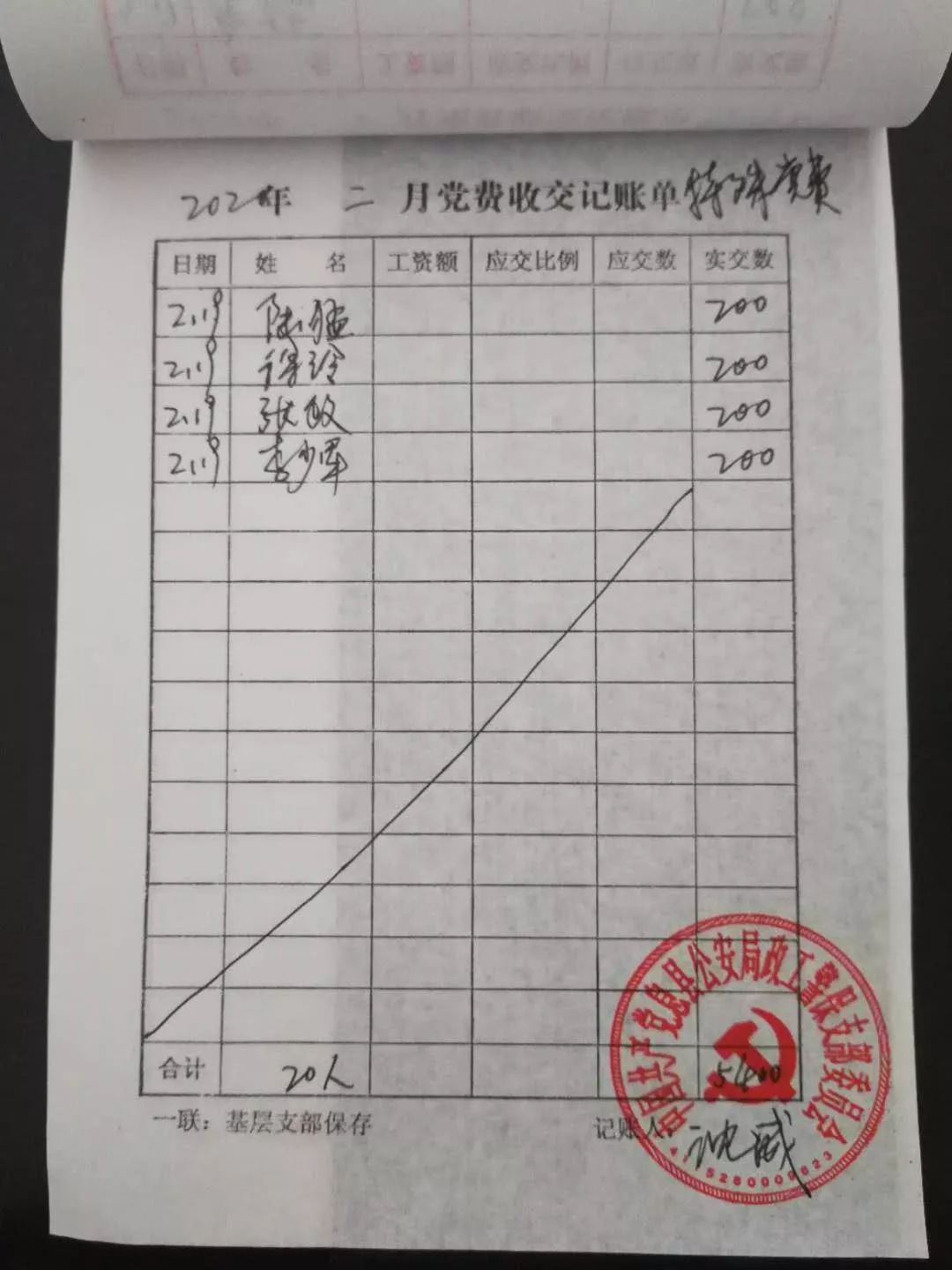 息县公安局政工警保党支部缴纳特殊党费支援全民抗疫