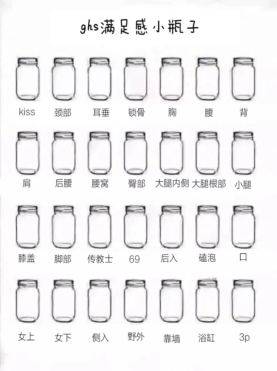 朋友圈刷屏的心动小瓶子是啥玩意