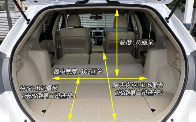 即将重启的丰田好车,配2.7l自吸 四驱,后排放倒是"大床"