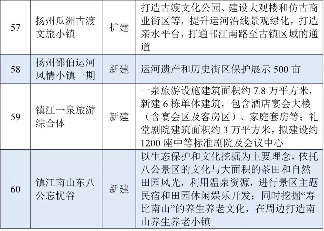 古镇网站建设(古镇网站建设工作总结)