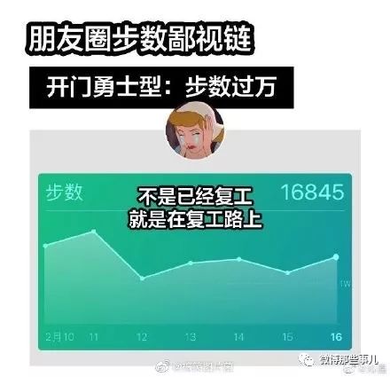 朋友圈步數鄙視鏈,用微信步數判斷你男朋友家有多大?