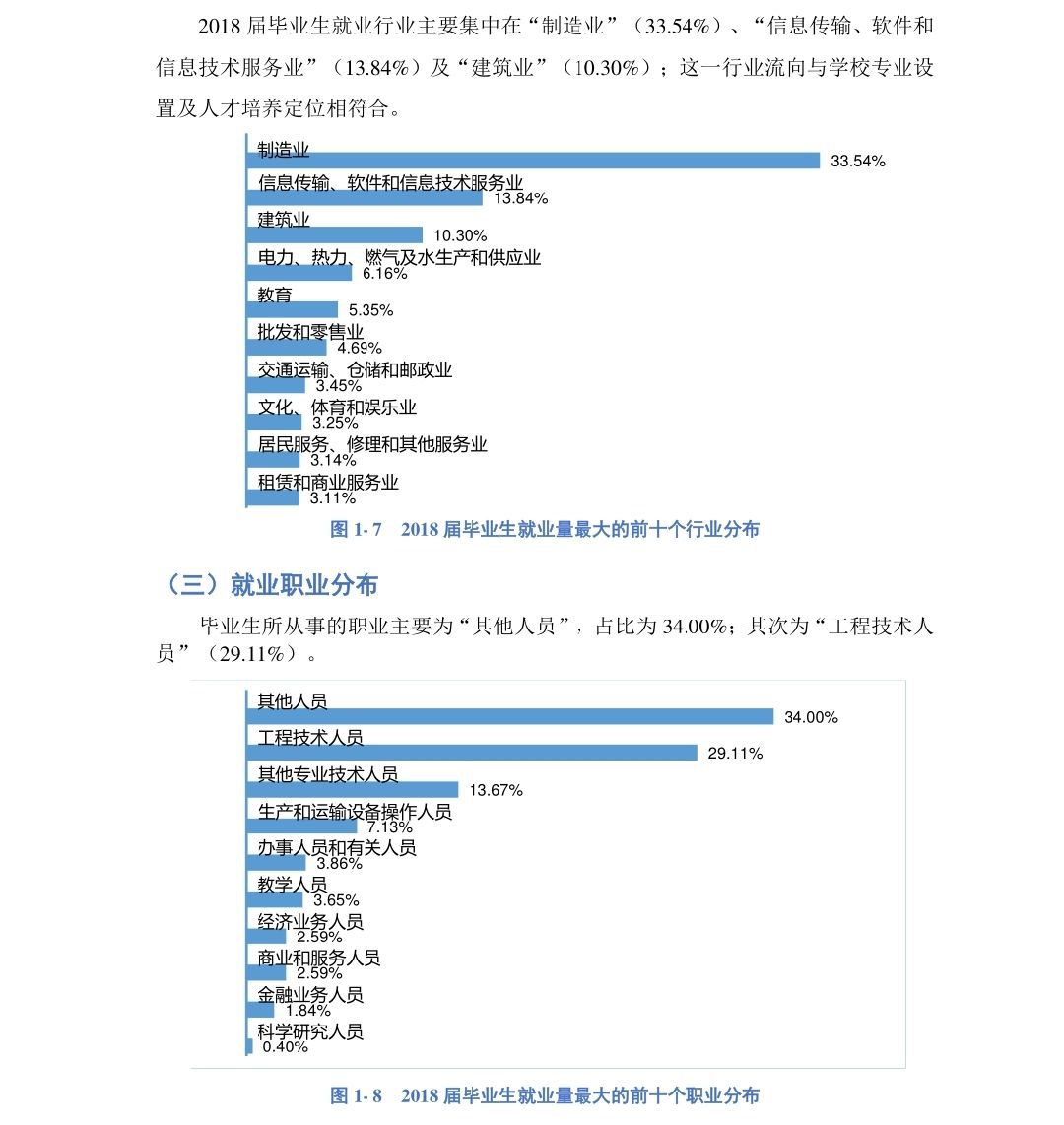 辽宁科技大学龙源公寓图片