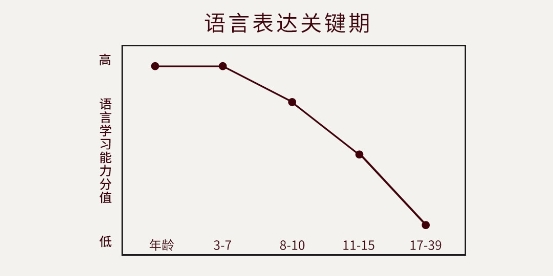 产品测评gogokidtomabc兰迪少儿英语哪家英语机构更可靠