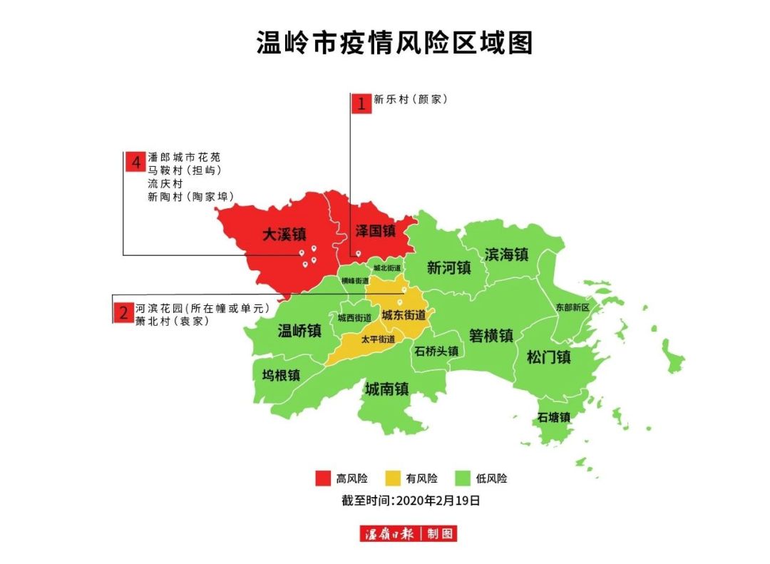 温岭最新防疫三色图松门镇由黄转绿