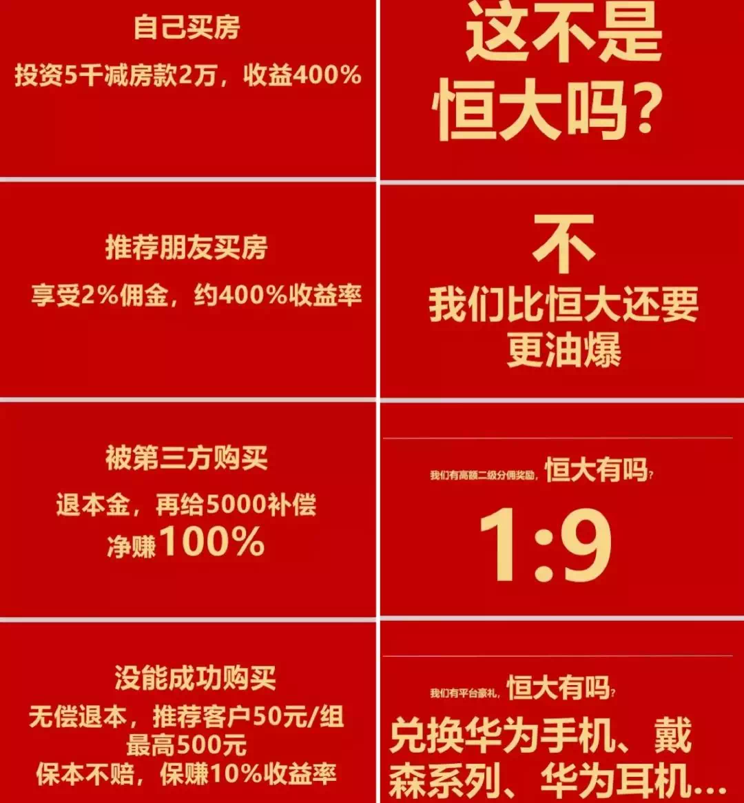 恒大降价!是真优惠?还是套路?