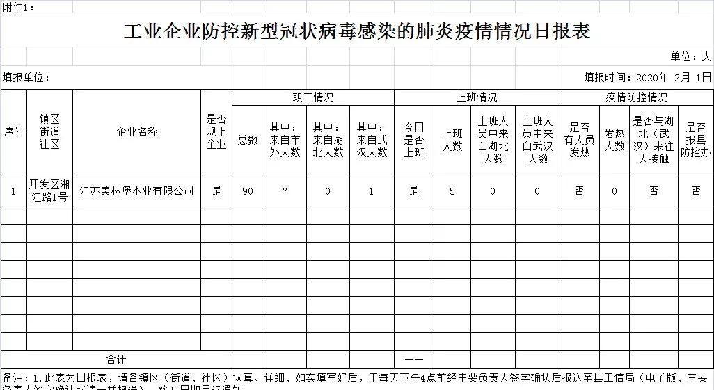 疫情防控24小时值班表图片