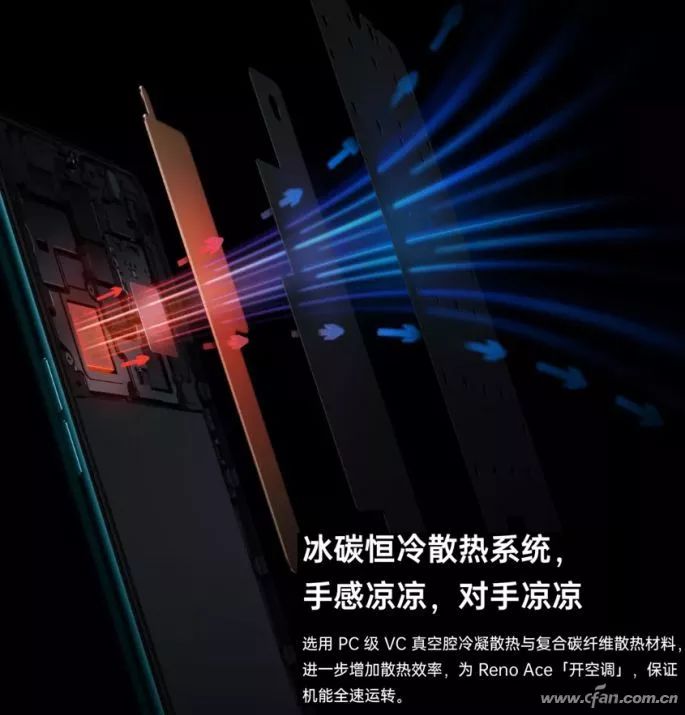 比热管还高级？VC均热板真的好用吗？_散热