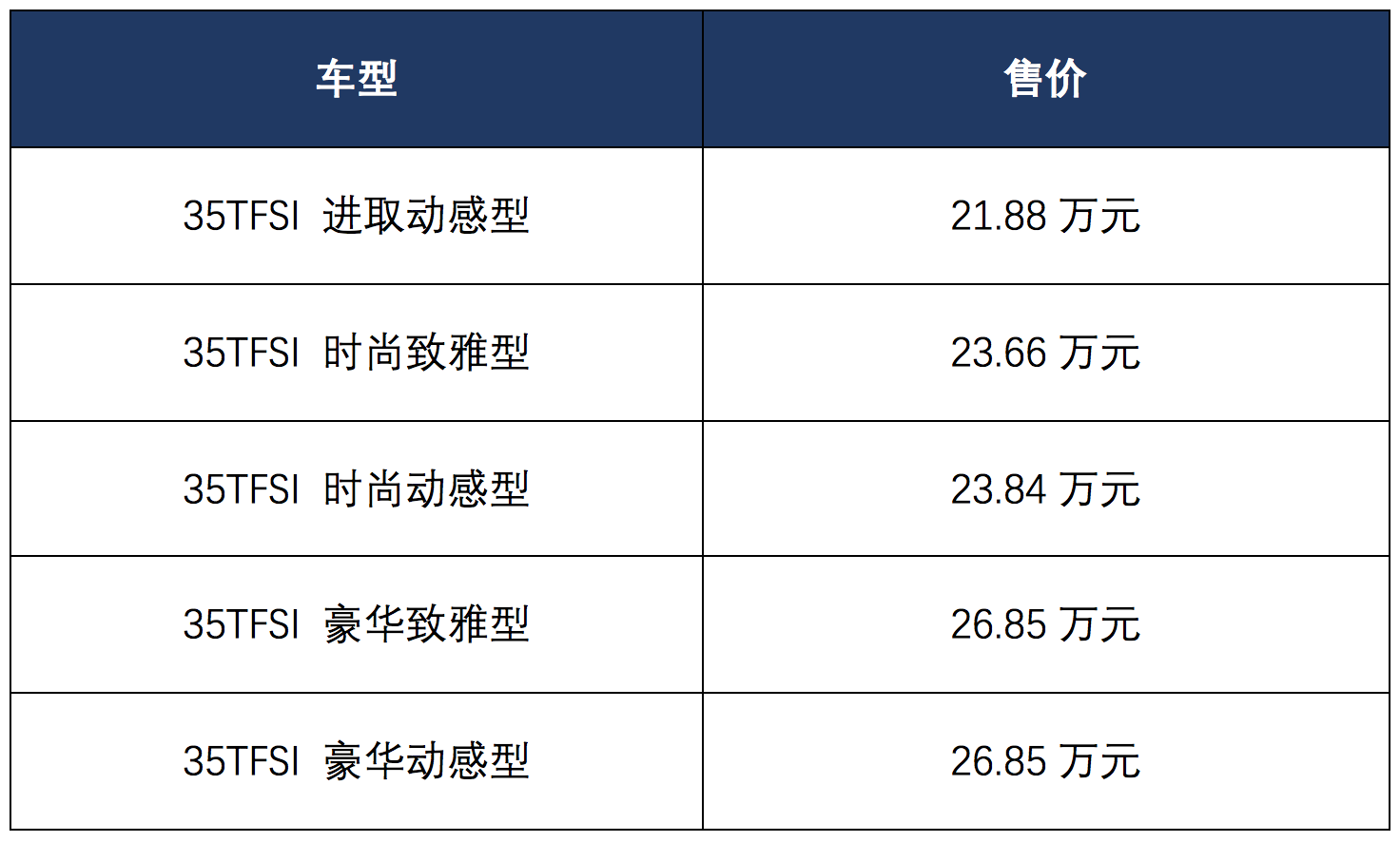 奥迪q2l时尚动感型配置图片