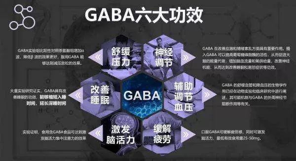 is a neurotransmitter which helps to balance out hyperreactivity