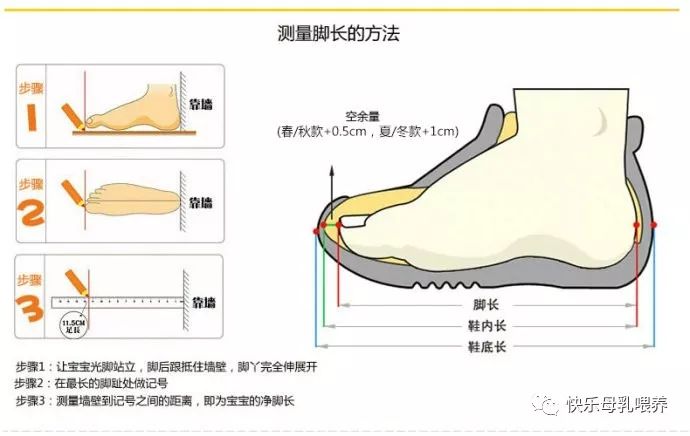 直接测量在纸上描线测量,注意笔要保持垂直有多种方法可以测量宝宝脚