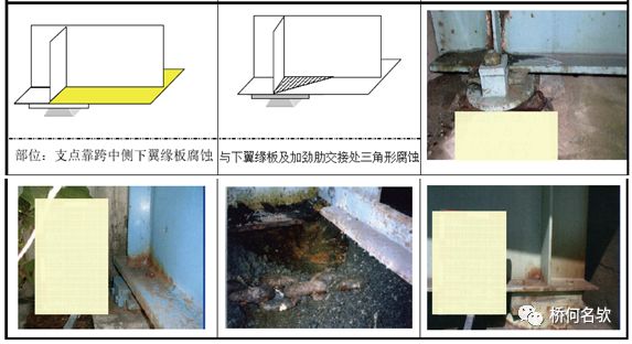 工字钢加劲肋版图片图片