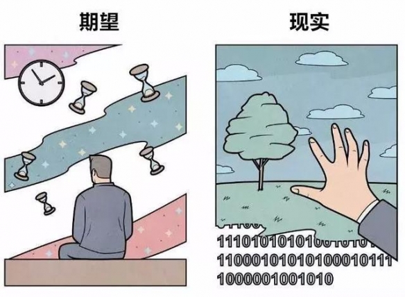 梦想与现实 搞笑图片图片