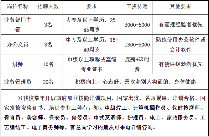 洪洞县企业网站建设现状与发展趋势