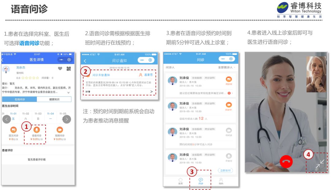 战疫进行时创业公社携手微医提供在线问诊服务守护您的健康安全