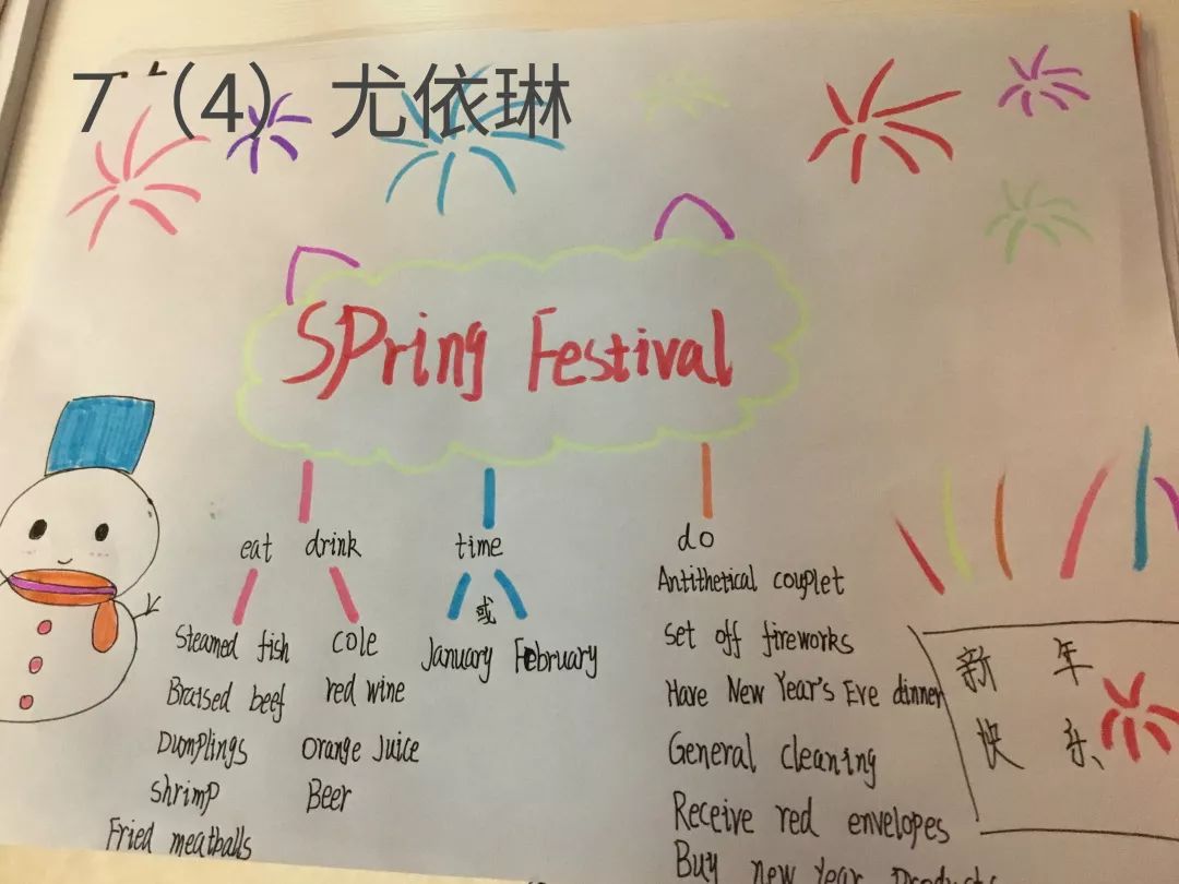 七年级的同学们,在假期用思维导图,手抄报的形式记录春节这一传统