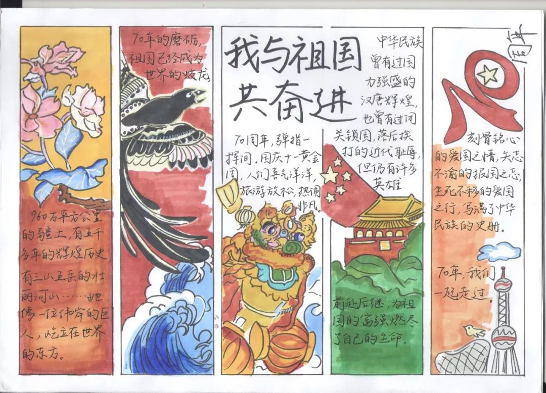 思政课实践作品——"信院学子礼赞新中国"