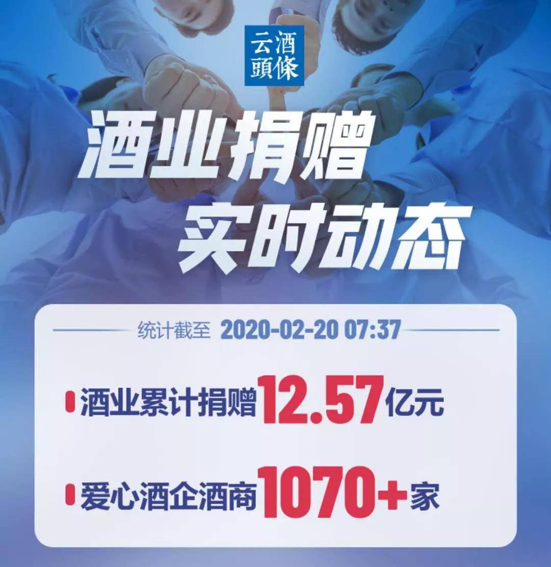 酒业捐赠已近12.6亿;百威英博收购酒庄;天喔国际重组方案披露