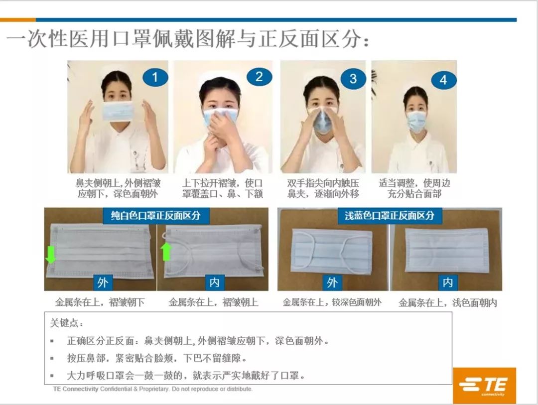 医用口罩正反面傻傻分不清?ehs来解惑!