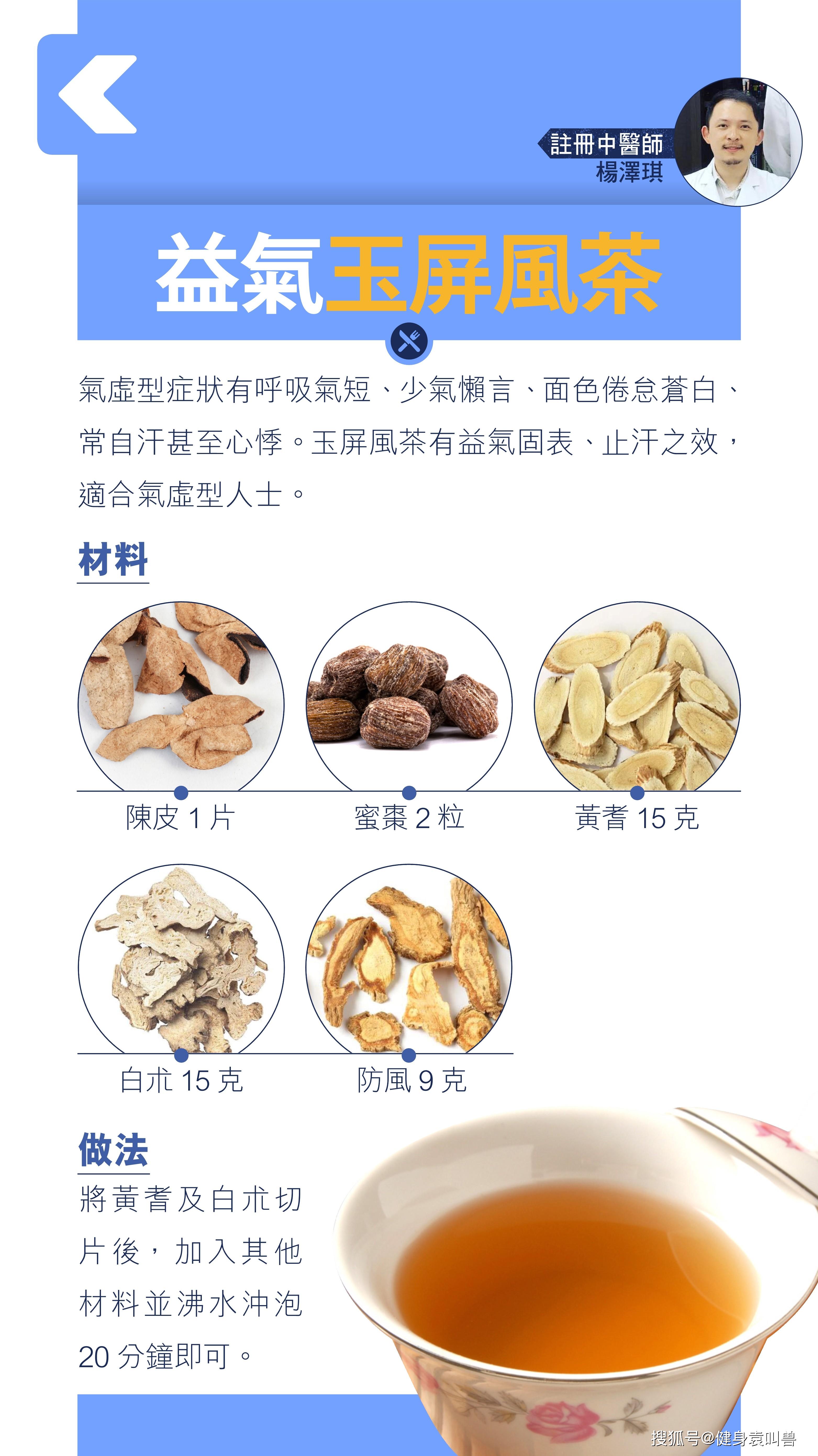 (适合气虚型人士)5益气玉屏风茶(适宜脾湿型人群)4健脾藿香薏米茶