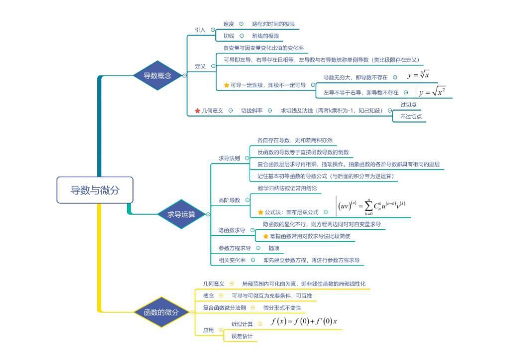 中国加油 武汉加油●供稿:学习部编辑:王新月责编:常建亮审核:谢