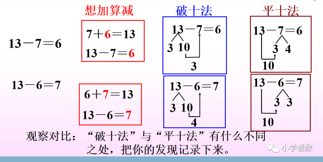 2 想加算减法 6 7=13 13