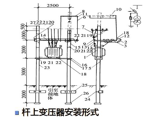 干式变压器基础安装图图片