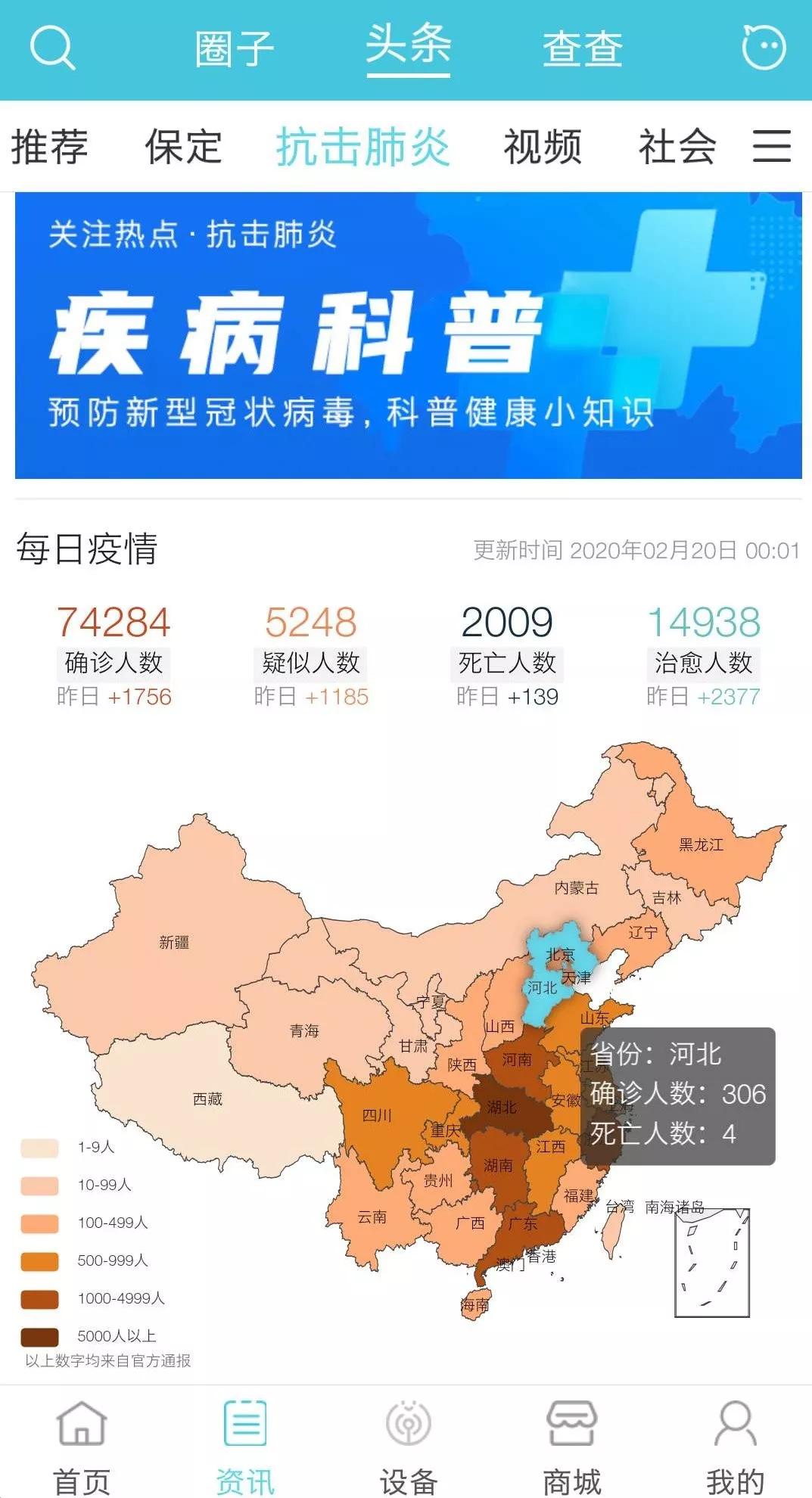 疫情危机后哪些行业会迎来爆发成长