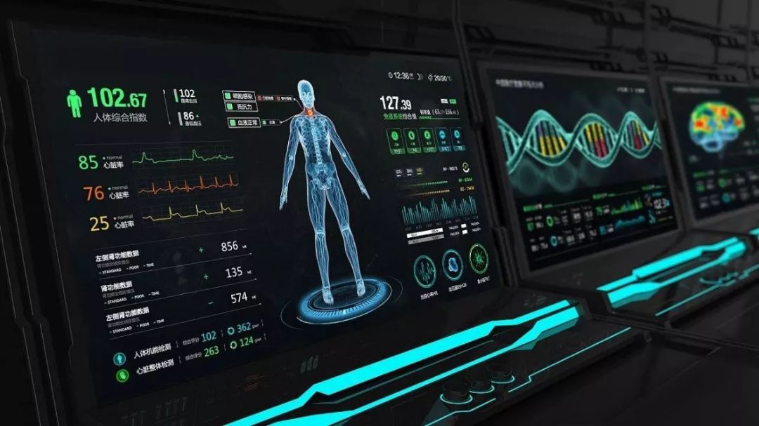 人工智能在医疗领域的应用