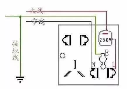 电线有火线和地线之分,为什么单项插头可以任意插而不会短路?