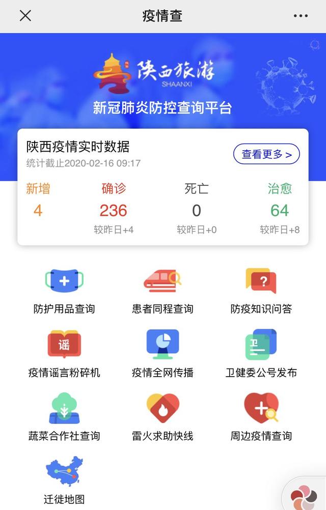 陕西查关键词排名的 来自搜狐网