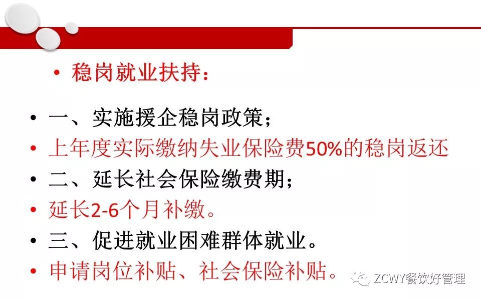 疫情下餐饮酒店行业各地政府优惠政策解读