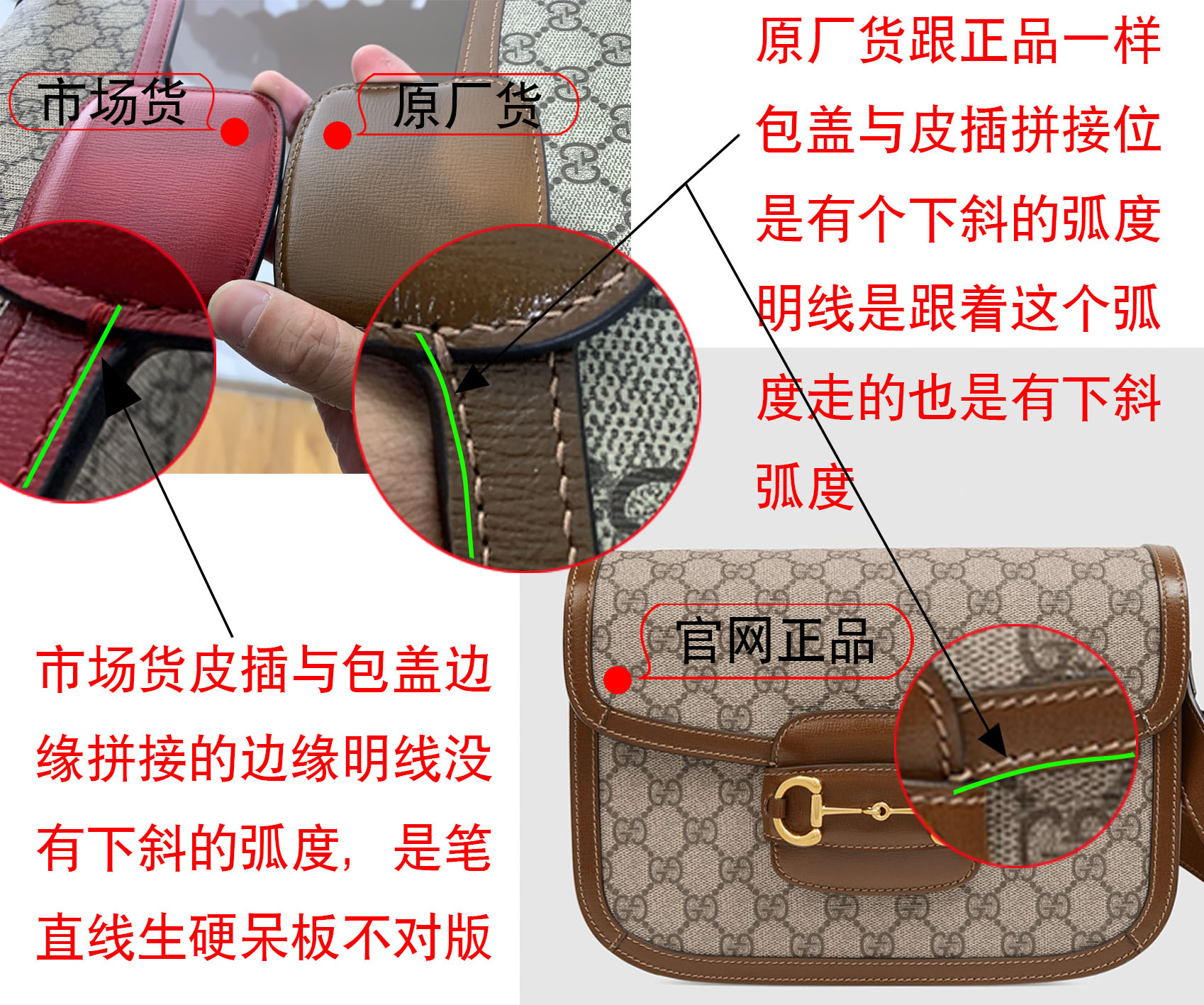 gucci原单包包是什么意思（淘宝原单gucci包）-第1张图片-潮百科